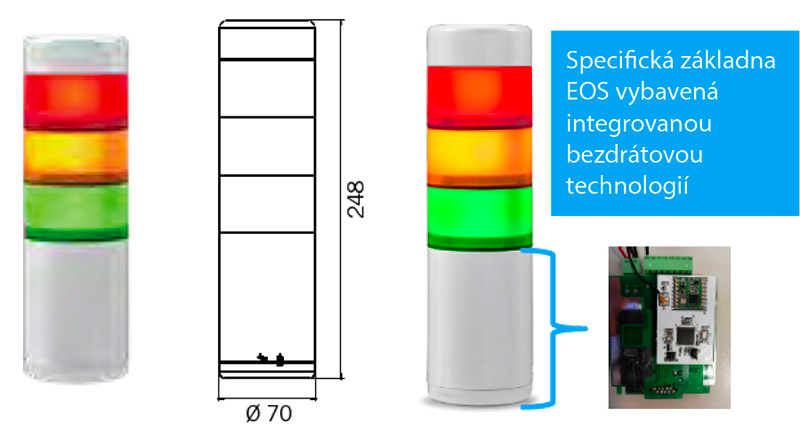 eos wifi 2024 5