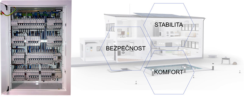 bezpecna elektroinstalace 2024 1